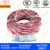 Fire Alarm Signal Cables and Internal Wiring Harnesses for Robots