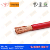 Appliance Wiring Material