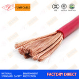 Appliance Wiring Material