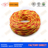 Fire Alarm Signal Cables and Internal Wiring Harnesses for Robots