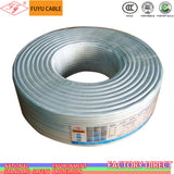 Industrial Signal Transmission Cables and High-Flex Servo Power Cables