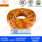 Fire Alarm Signal Cables and Internal Wiring Harnesses for Robots