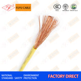 Appliance Wiring Material