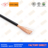 Appliance Wiring Material